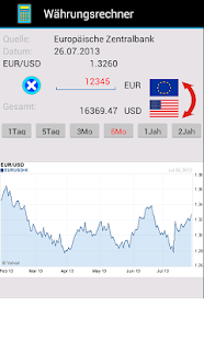 Wechselkurs-Tabelle mit Preis Screenshot