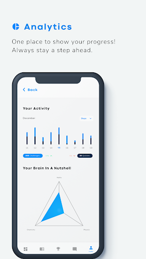 ACADEMY BY IAS Screen 2