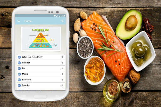 Ketogenic Diet  Low Carb Reci