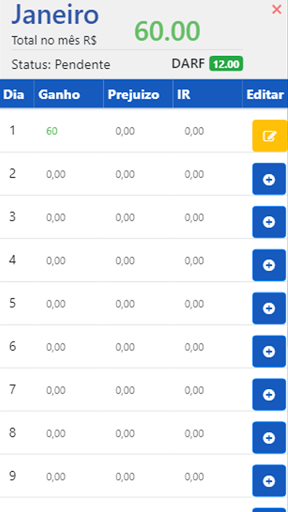 Day Trader IR Screen 2