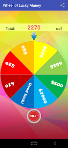 Wheel of lucky money