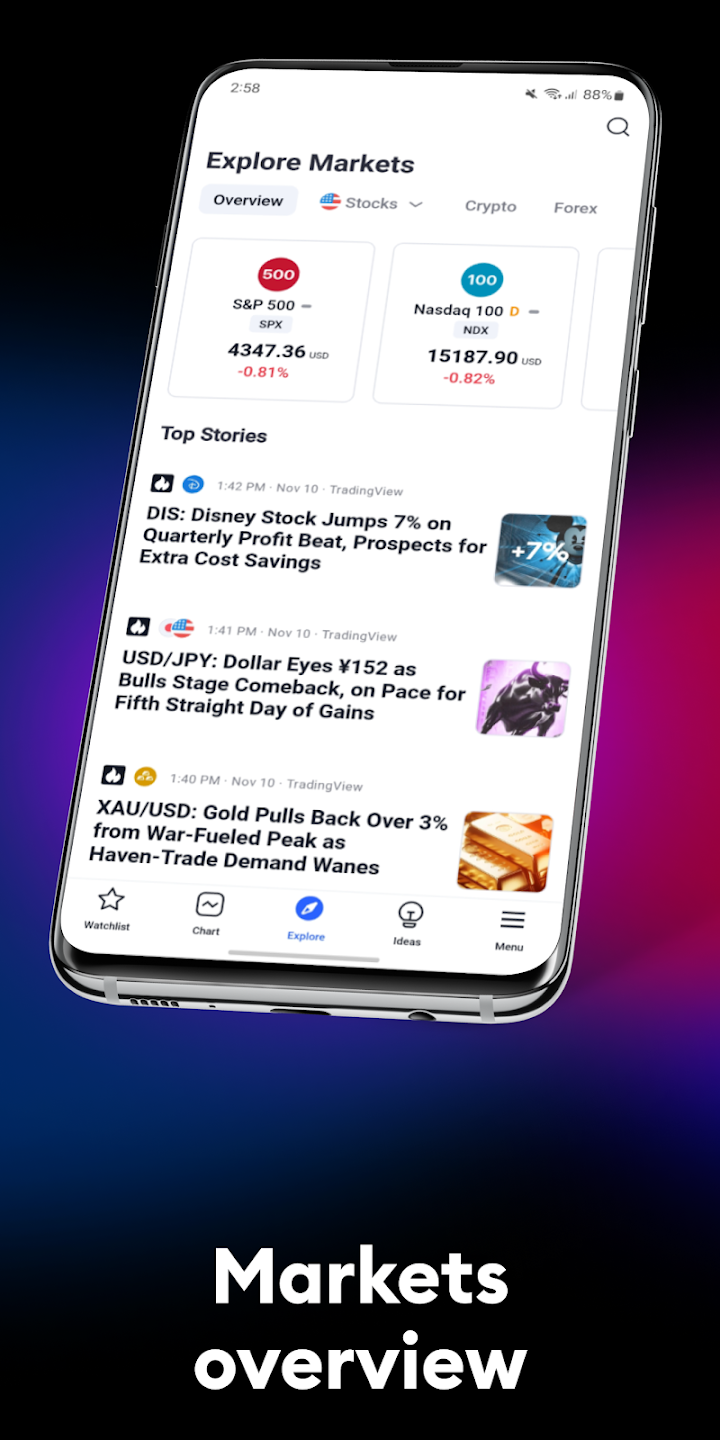 TradingView Promo Code 26 Off [2024 April]