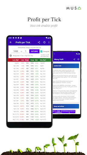 MuSa: Kalkulator Saham +Jurnal Screen 3