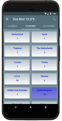 All Sats Frequencies - WikiSat Screen 3