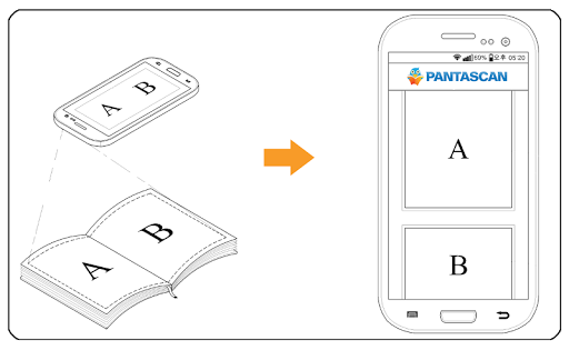 PantaSCAN 10mins Book Scanner Screen 2