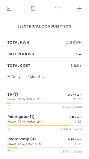 Android application KWH Calculator screenshort