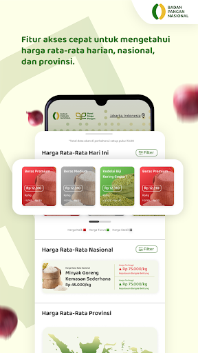 Panel Harga Pangan Screen 2