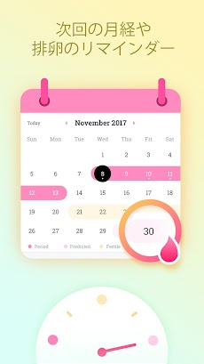 月経トラッカーPetal、妊娠確率＆排卵カレンダーのおすすめ画像4