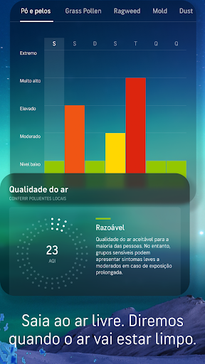 Previsão do Tempo - Meteored – Apps no Google Play