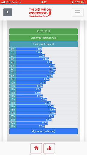Android application Lịch thủy triều Việt Nam screenshort