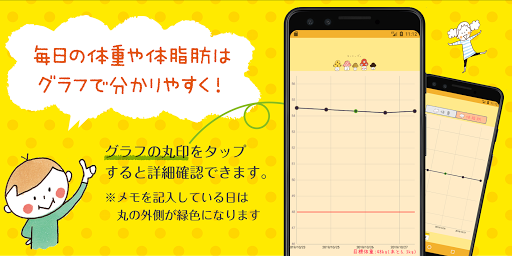 mizutamaさんの体重管理アプリ Screen 2
