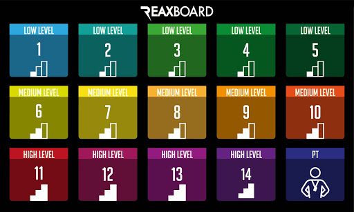 ReaxBoard Screen 2
