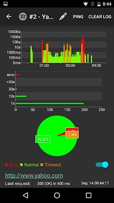 Server & Website Monitorのおすすめ画像4