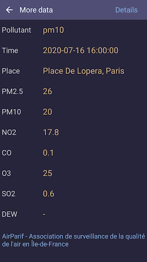 Screenshot of AQ Index