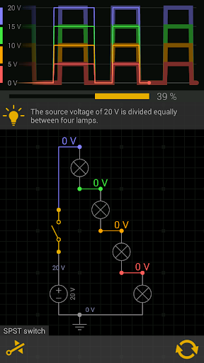 تطبيق Circuit Jam برو4