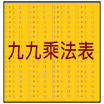 Cover Image of ดาวน์โหลด Math Game - 九九乘法大挑戰  APK