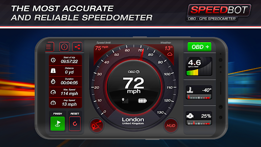 Speedbot. GPS/OBD2 Speedometer Unknown