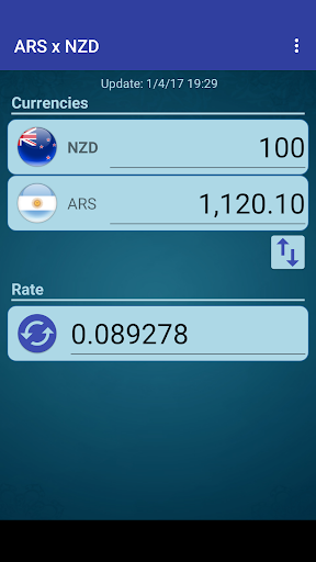 Arg. Peso x New Zealand Dollar Screen 2
