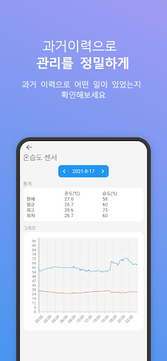 시하스(SiHAS) Screen 3