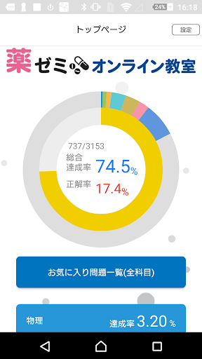 Android application 薬ゼミの薬学まるごと問題集アプリ screenshort