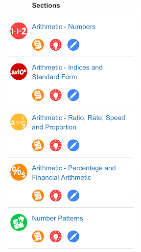 Math Exam Revision Kit Screen 2