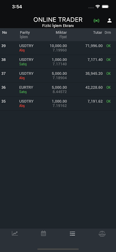 S-Trader Screen 2