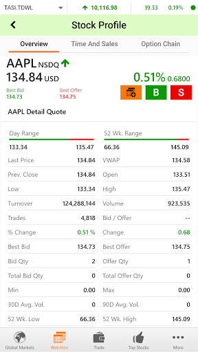 Horizons Capital Markets Screen 3