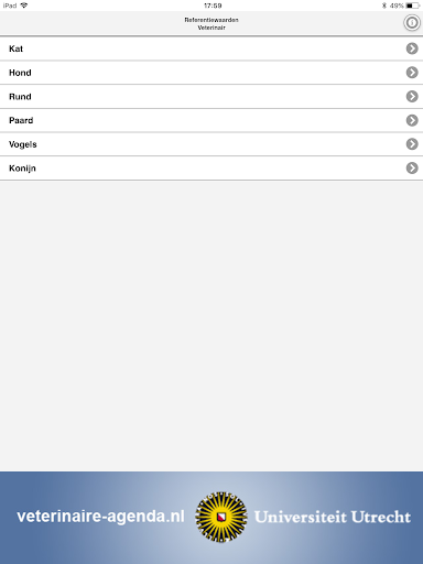 Referentiewaarden veterinair Screen 3