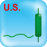 US Pattern Trader icon