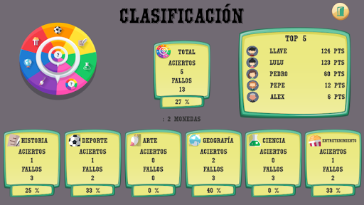Quiz Preguntas y respuestas