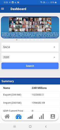 Sacu Trade Stat Screen 2
