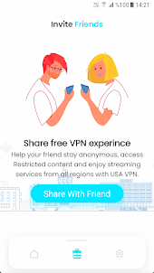 USA VPN - Secure Proxy VPN+