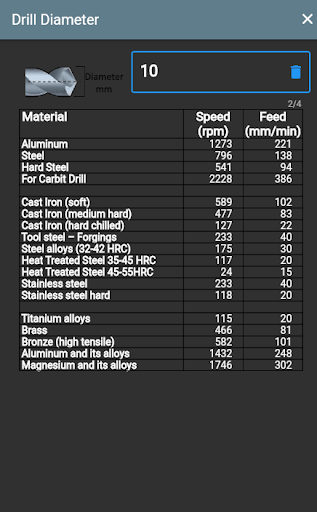 Drill Feed and Speed Screen 3