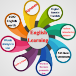 Cover Image of Download English_Learning  APK