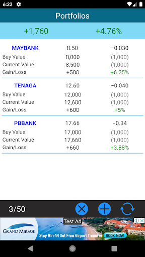 Malaysia Stock Market 4