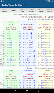 English Tenses Ekran görüntüsü