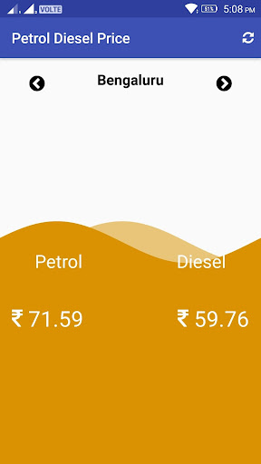 Daily Petrol Diesel Price Screen 2