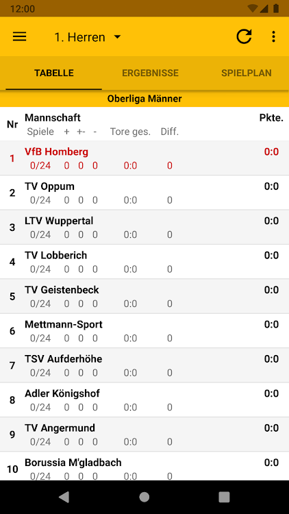 VfB Homberg Handball - 1.14.2 - (Android)