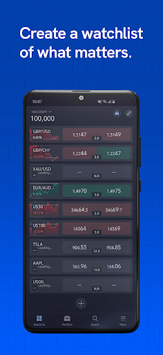 egmarkets Screen 2