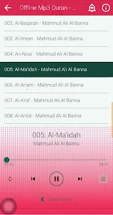 Mahmoud Ali Al Banna Mp3 Quran