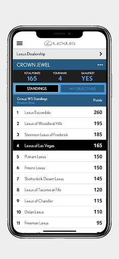 ENCOMPASS Incentives Screen 3