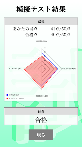 宅地建物取引士 最短合格サポート Screen 2