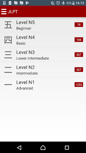 Japanese Dictionary By Ndc Solution Google Play United States Searchman App Data Information