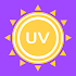 UV index - Sunburn calculator