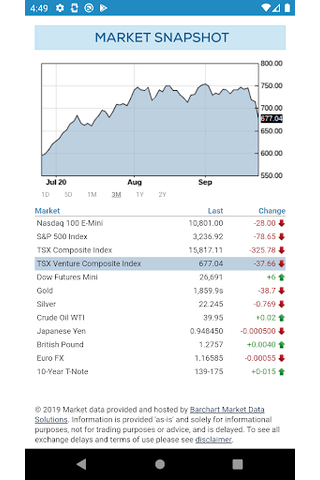 Get Investment Advice Screen 2