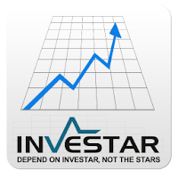 Stock Market Technical Analysis App for NSE