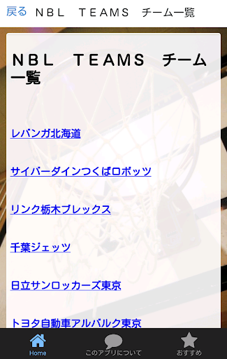 2016　バスケットボール　ＮＢＬまとめ
