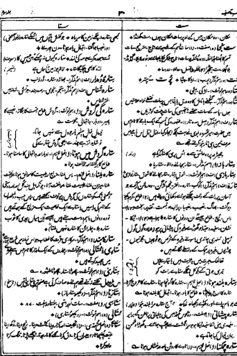 مکتبہ شاملہ اردو Screen 2