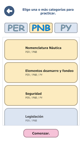 Patron PER/PNB/PY Screen 2