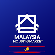 Malaysia Housing Market